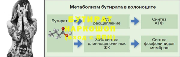 прущий лед Аркадак